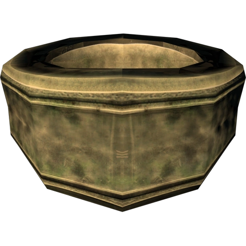 Ring: Fortify Two-Handed